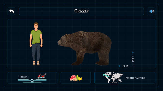 grizzly scan